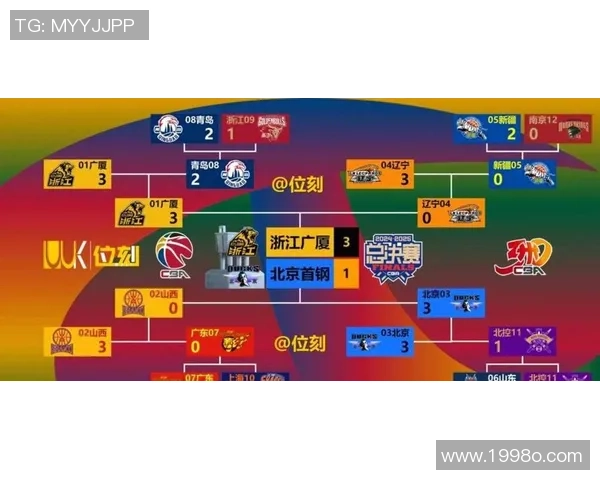 纵览五大联赛新赛季格局与豪强争霸走势全景深度观察解读前瞻趋势